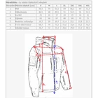 Geacă Gurkha Tactical Outdoor
